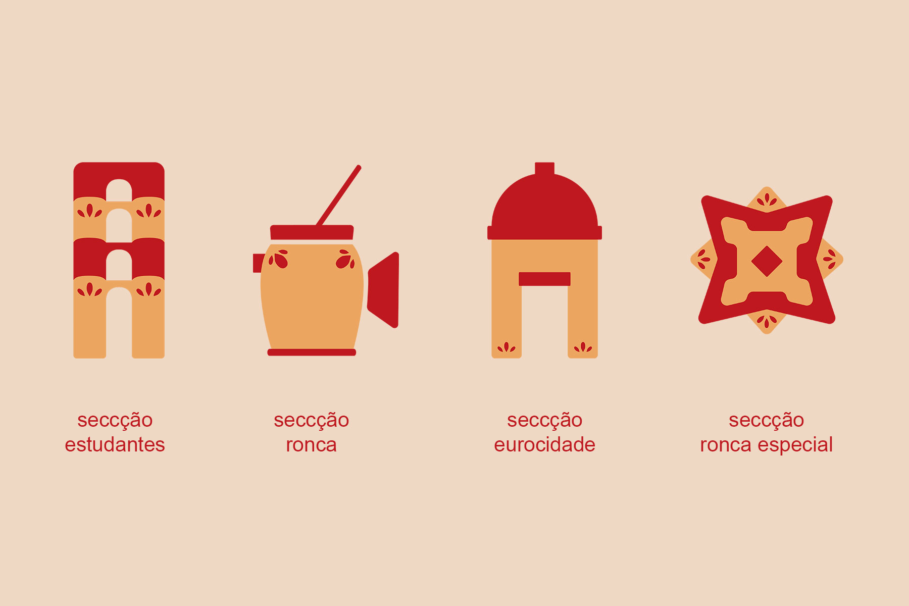 four sections of the film festival